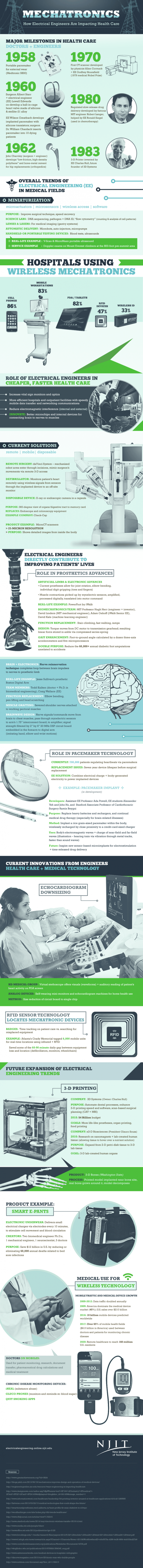 Mechatronics_R2